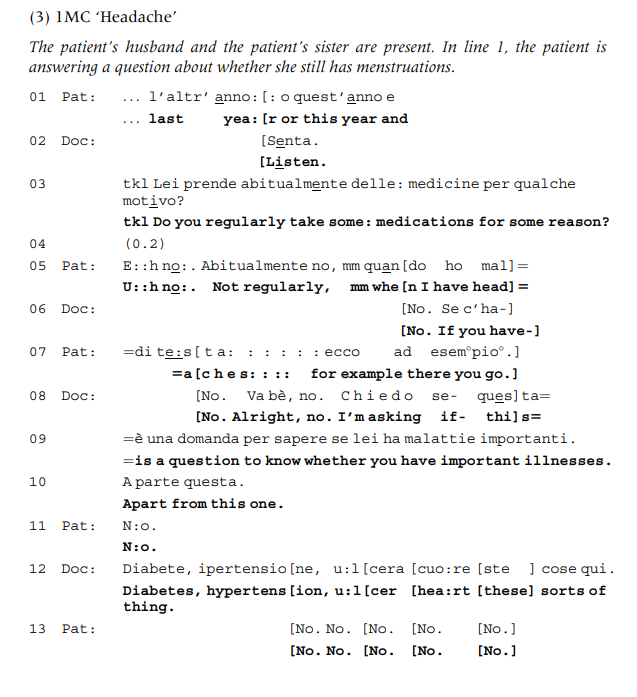 Example of miscommunication between doctor and patient